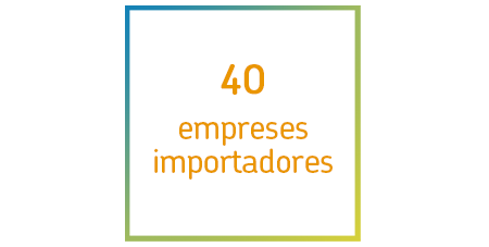 empresas v