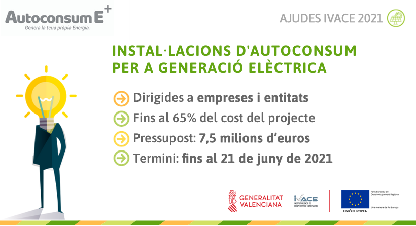 autoconsumoempresas2021 v