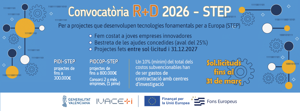 ID 2026 step val