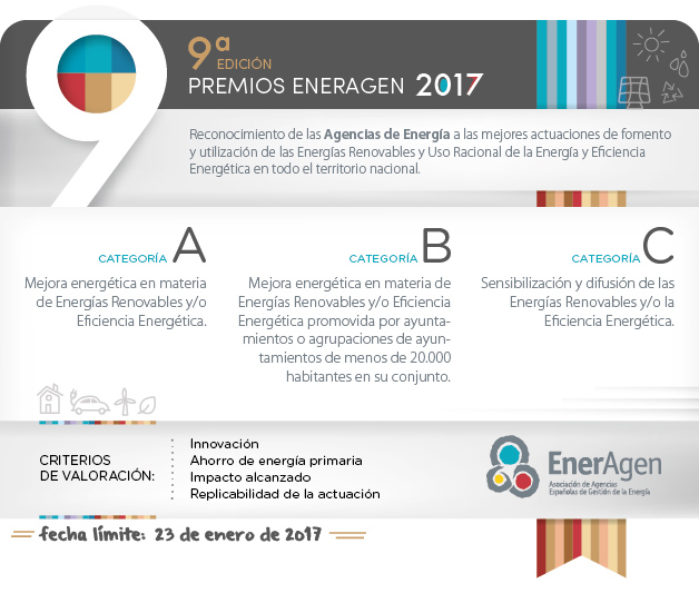 InfografíaPremios2017