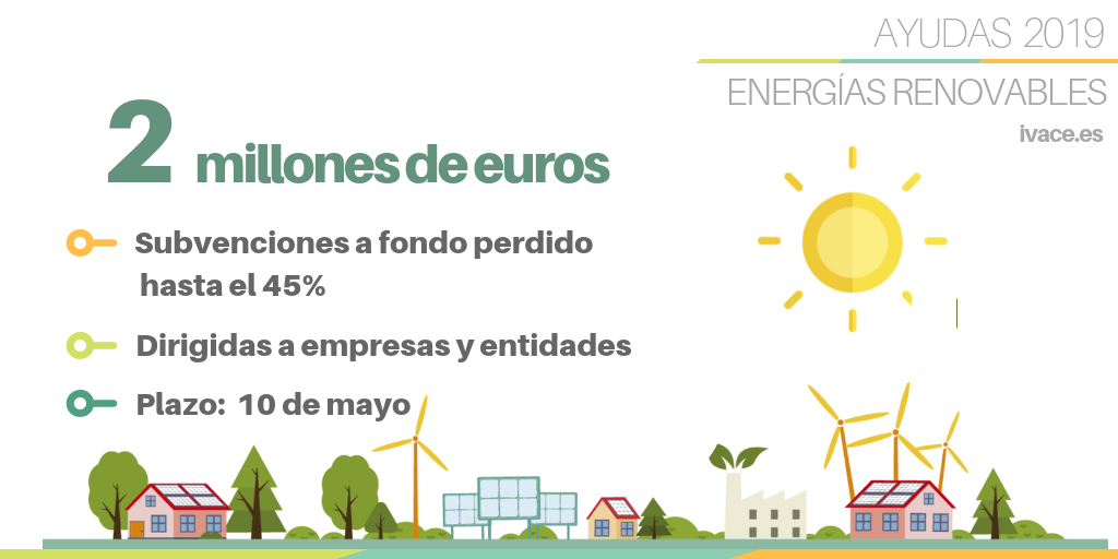 twitter ayudas renovables 2019