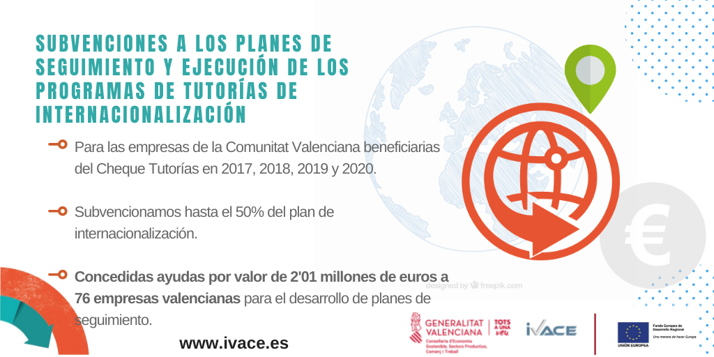 19 julio concesión ayudas