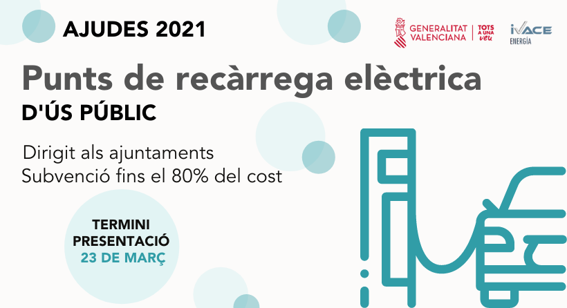 AYUDAS PUNTOS RECARGA AYTOS 2021