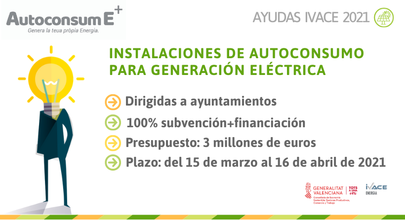 ayudas autoconsumo ayuntamientos