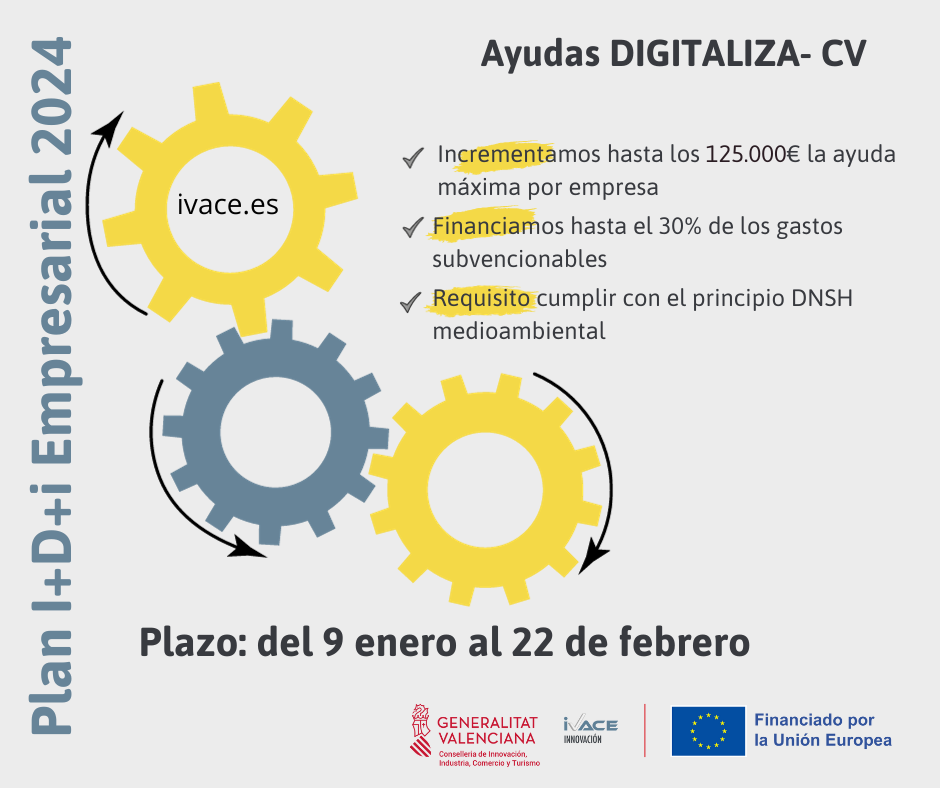 Ayudas DIGITALIZA X y F